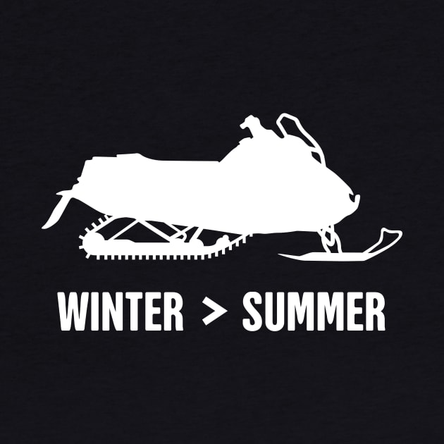 Winter And Summer - Funny Snowmobile Design by MeatMan
